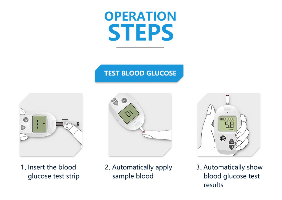 Wild Htc Range Blood Sugar Testing Devices requesting Only 0.6 ul blood sample Blood Sugar Tester For Diabetes