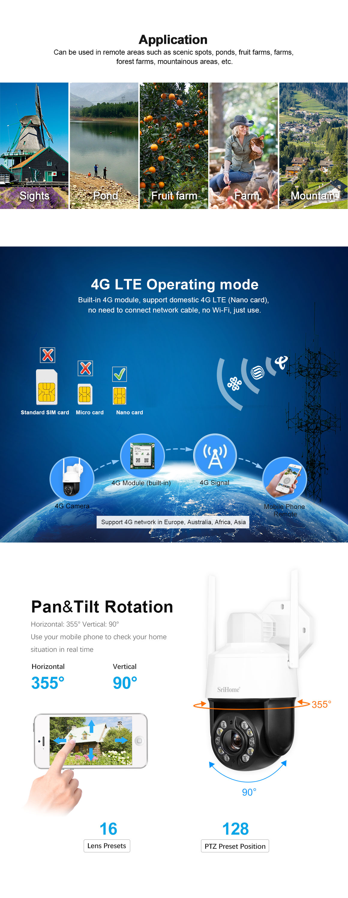 5MP 20x Zoom High Speed Two Way Audio CCTV Camera Wireless Outdoor Monitor Security 4G PTZ Camera