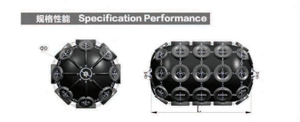 50Kpa Floating Pneumatic Fender