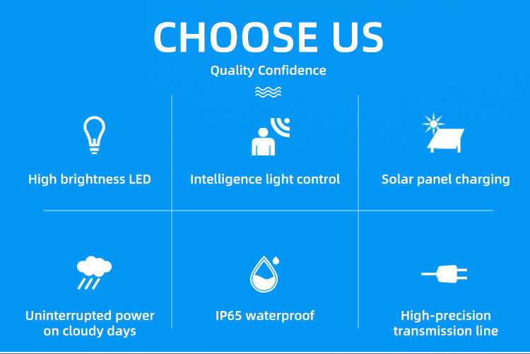 Ultra Slim Body Solar Powered Flood Lights High Lumen Led Chip 2700K IP65