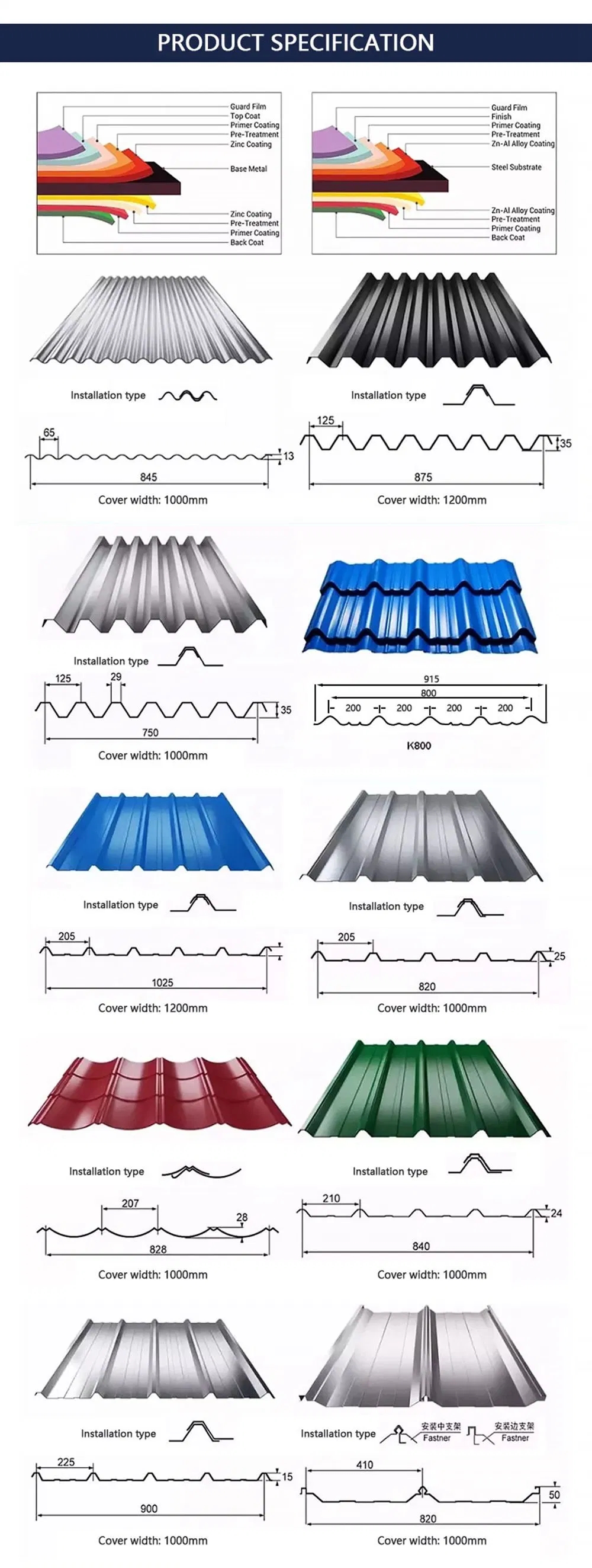 0.14-0.20MM Thickness Galvanized Coated NXF SS400 Corrugated Steel Sheets for Customized Boards