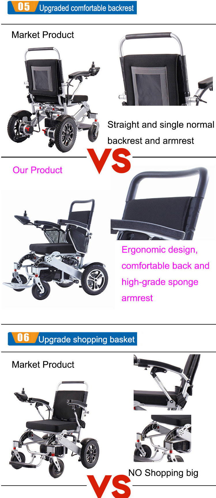 Portable Lightweight Foldable Electric Wheelchair Aluminum Alloy For Disabled