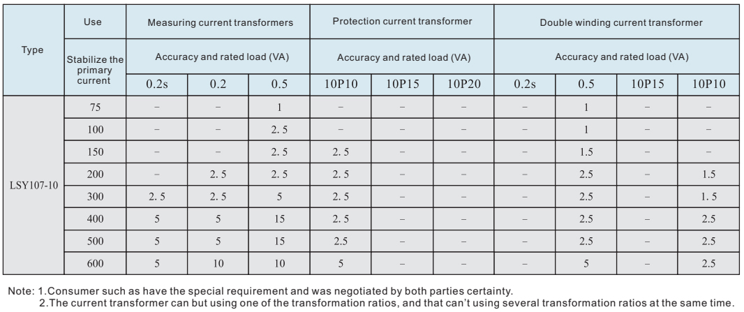 LSY107-10 50/60Hz Indoor Three Phase Epoxy Resin Casting Type Integrated Current Transformer