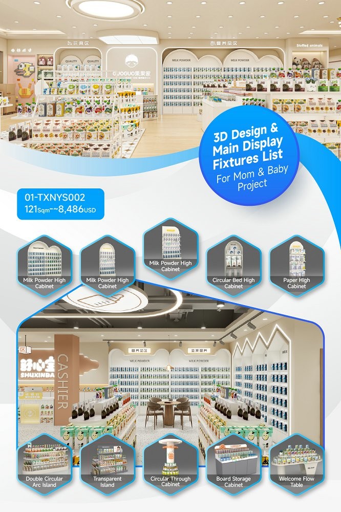 01-TXNYS002, Maternity & Baby Supplies Store in Jiangsu Wuxi covering 121 Sqm with an Approx. $8,486 Budget and 36 CBM Volume