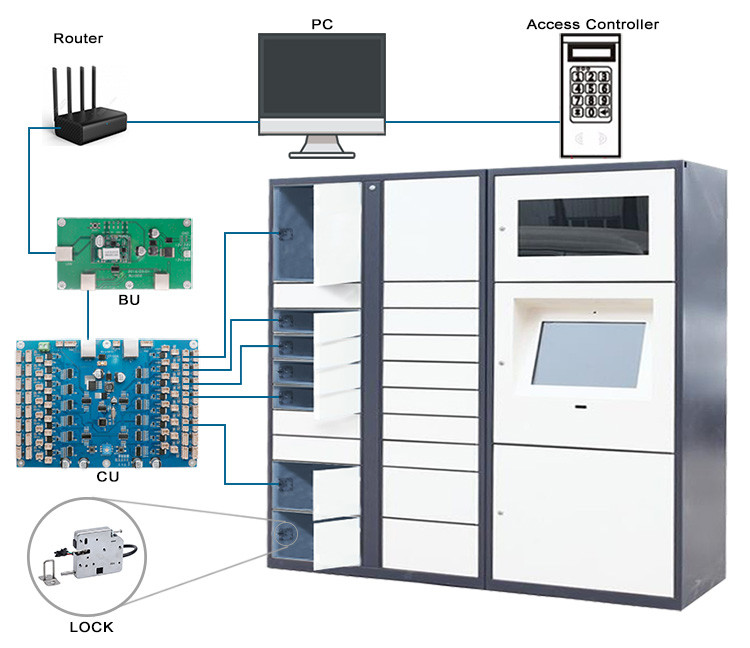 OEM 12V Solenoid Cabinet Lock With Status Feedback