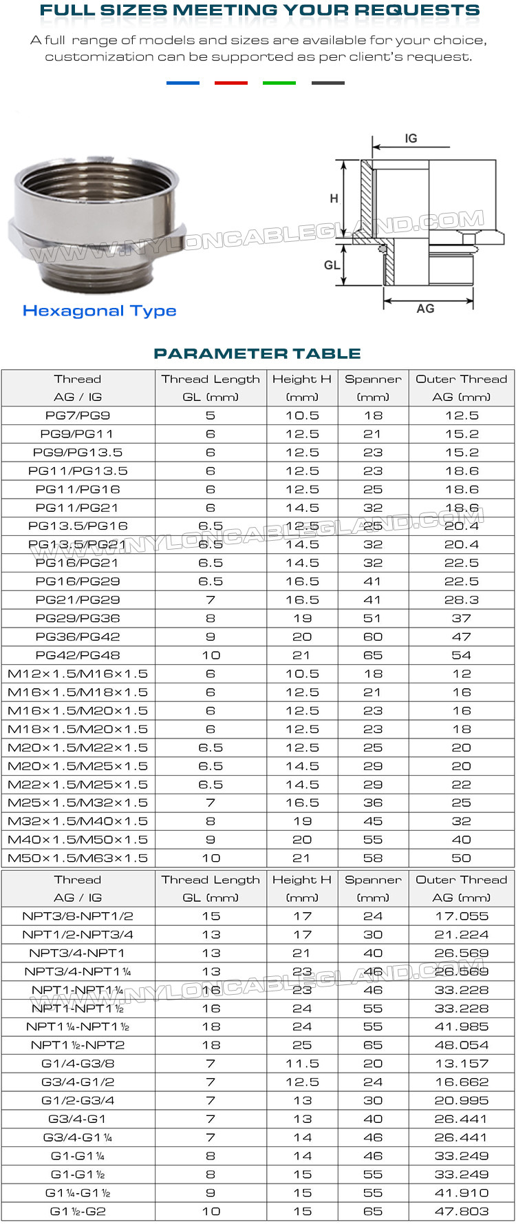 Hex Enlargers / Round Enlargers Metal (Brass, Stainless Steel) Male to Female Thread PG7~PG48, M12~M63, NPT3/8~NPT2 and G1/4~G2
