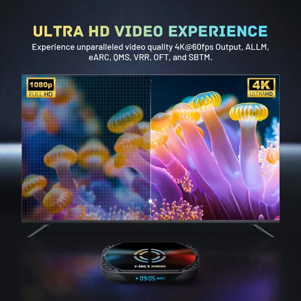 WiFi6 4K Resolution Ultra HD Android 14 Set Top Box 4G Ram 128G Rom