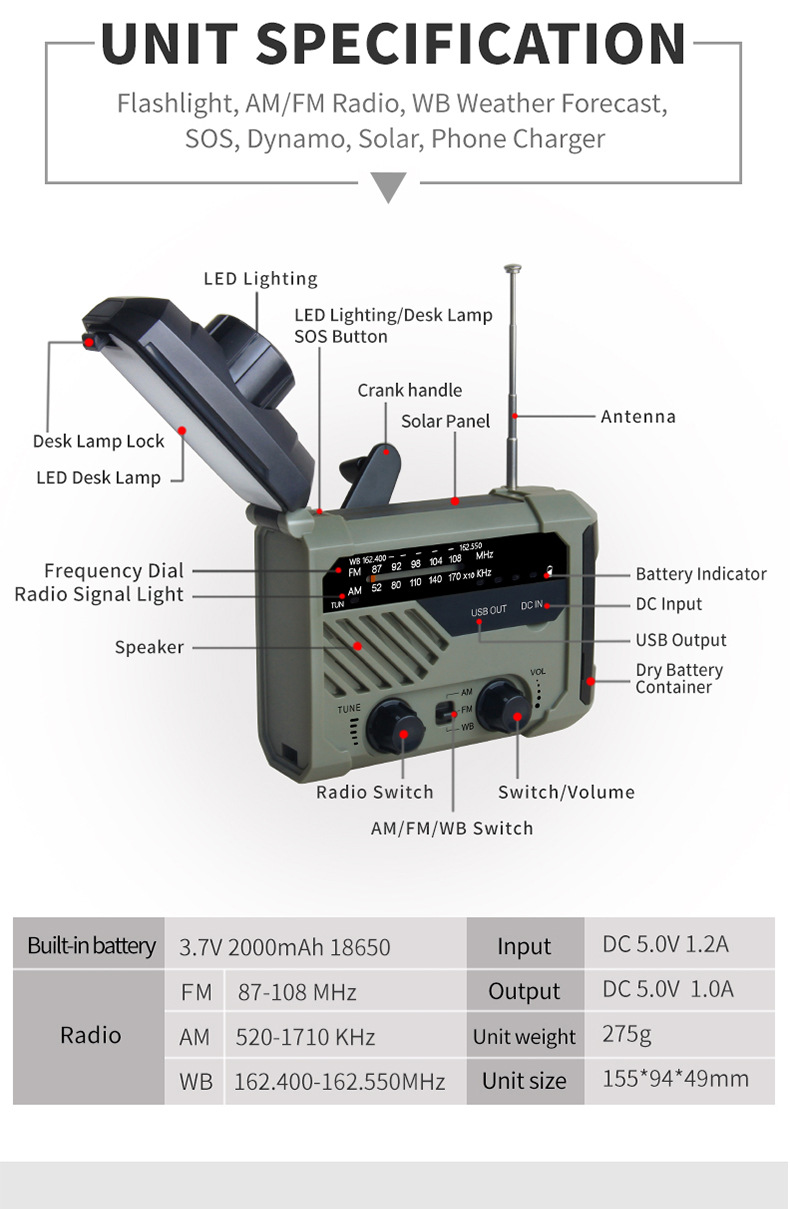 Solar Panel Powered Waterproof Emergency Radio Hand Cranked Multifunctional