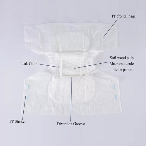 Absorbency 1000ml - 1800ml Disposable Adult Diaper OEM ODM