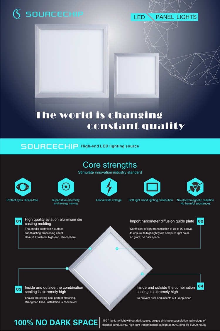 High brightness 40W ultra thin led light panel 600x600