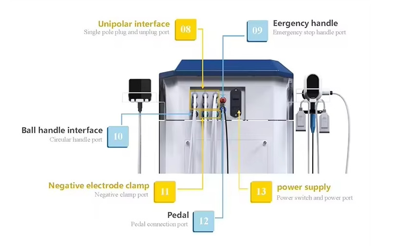 Non invasive RF Trusculpt Face Lifting Fat Burning Body Slimming Machine