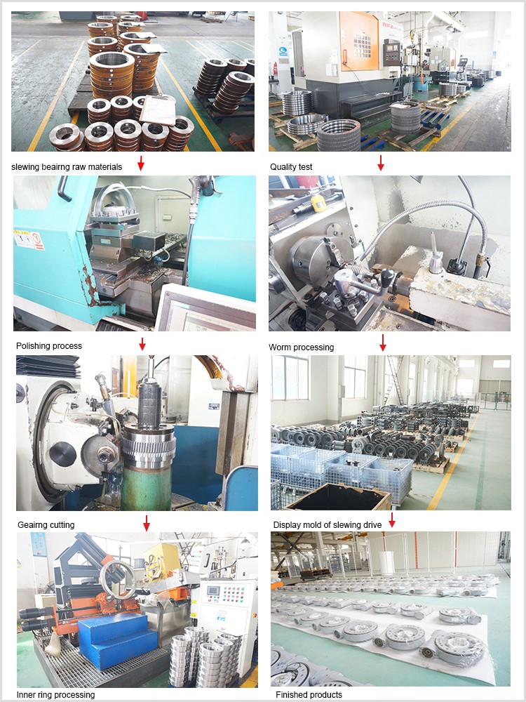 ve series vertically mounted slewing drive for aerial working platform