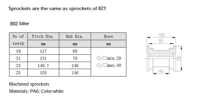 STEEL CHAINS SPROCKETS