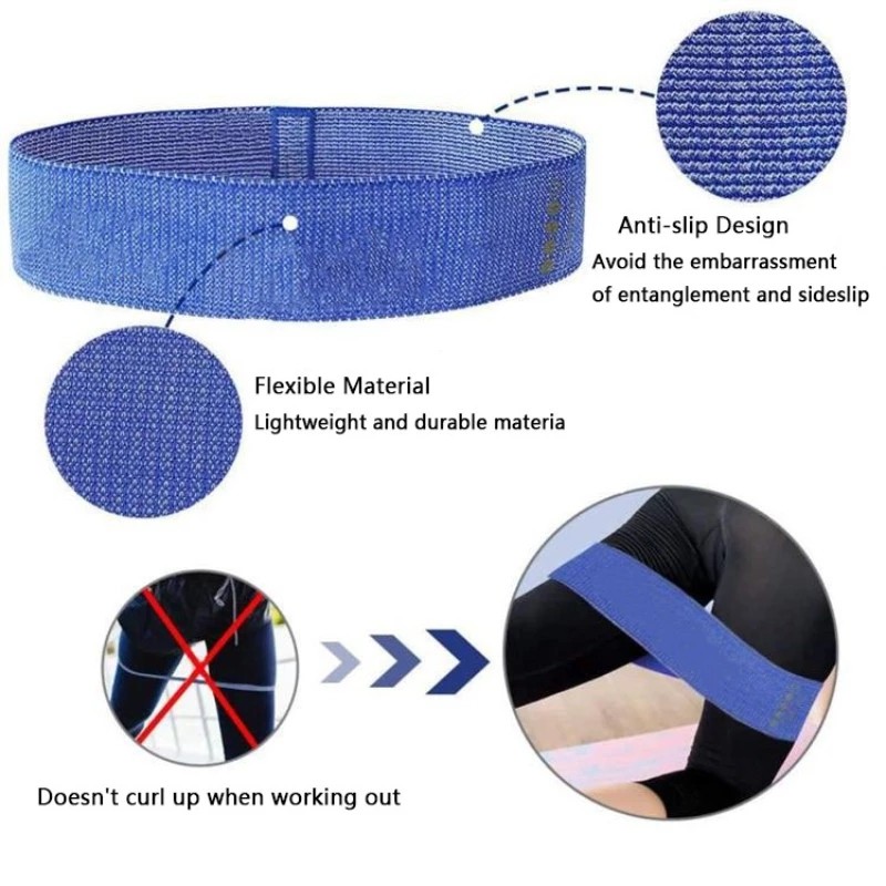 Mini Tension Anti Slip Pull Resistance Band For Fitness Strength Training Pilates Yoga Sports