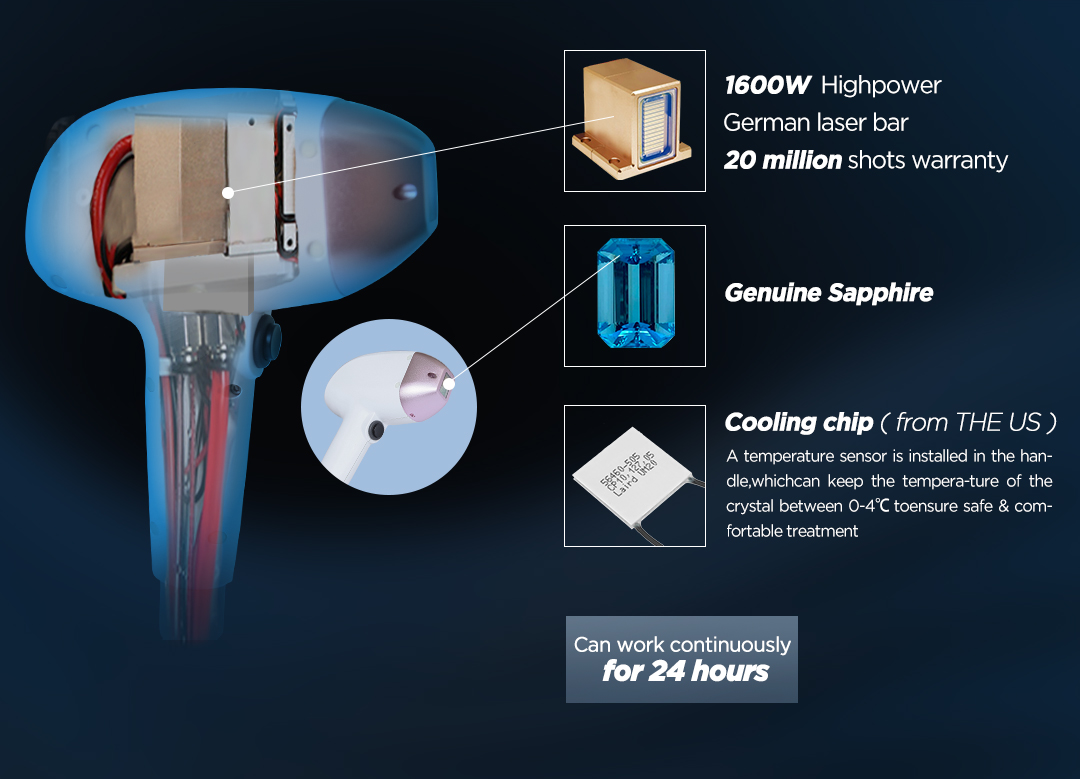 Multifunction 808nm 755nm 1060nm 1064nm Laser Hair Removal Machine