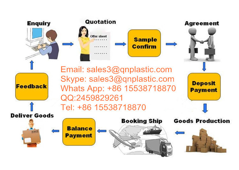 ISO 9001 Custom Rubber Products Door Stops Rubber Replacement Bumper Tips