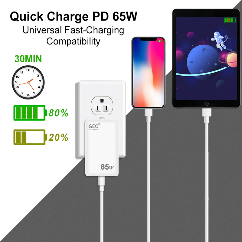 20V 3.25A GaN Fast Charger PD 65W USB C Wall Charger High Powered