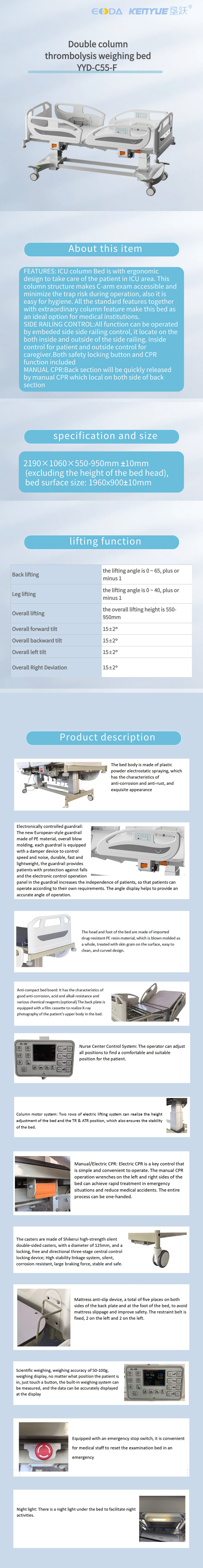 Double column thrombolysis weighing hospital bed patient turn over ICU bed
