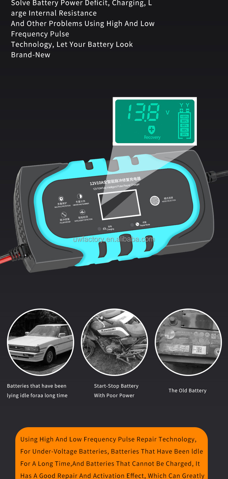 Low Tension Protection 12V/24V Smart Battery Charger for Car Motorcycle AGM Gel SLA Wet Sealed Lead Acid Battery