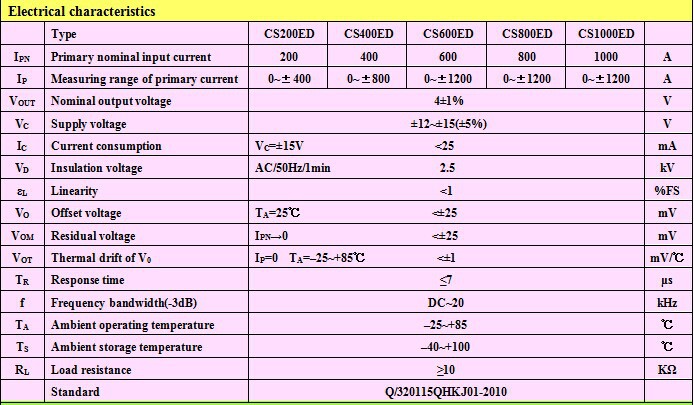 Hall Effect Open Loop Current Transducer Fast Response Time For AC Inverters