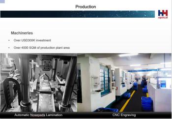 Shenzhen Hengyang Optical Co., Ltd.