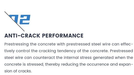 Concrete Elements 4mm 5mm Architecture Used Manufacturer Price Direct Sales Prestressed Steel Wires