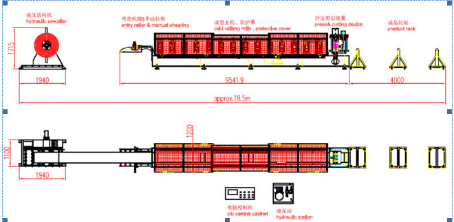 Easy Operate Metal Roof Ridge Cap Roll Forming Machine / Roof Tile Roll Forming Machine