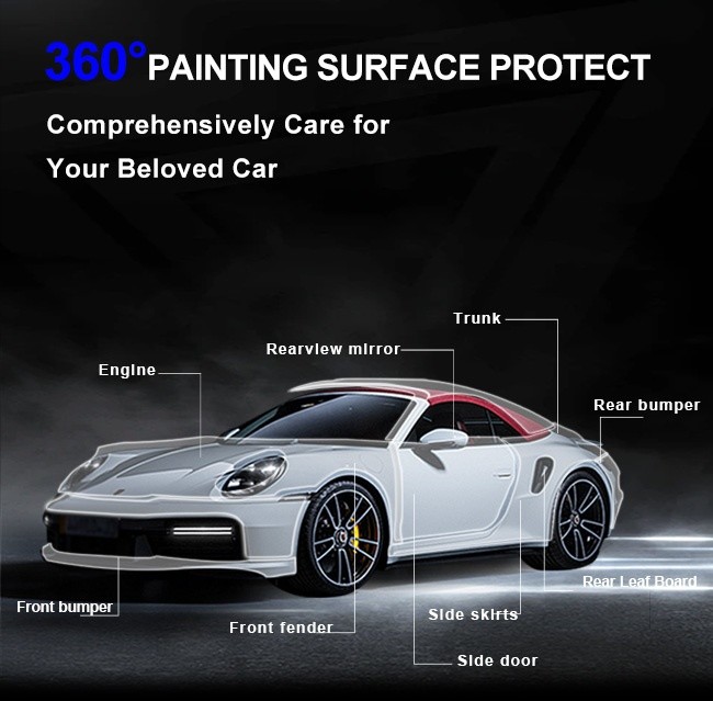 7.5 Mil Invisible Vehicle Film Self Healing Anti-Scratch Clear TPU Car PPF