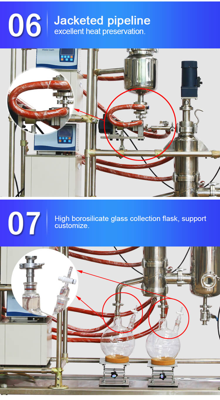 short path distillation equipment flask