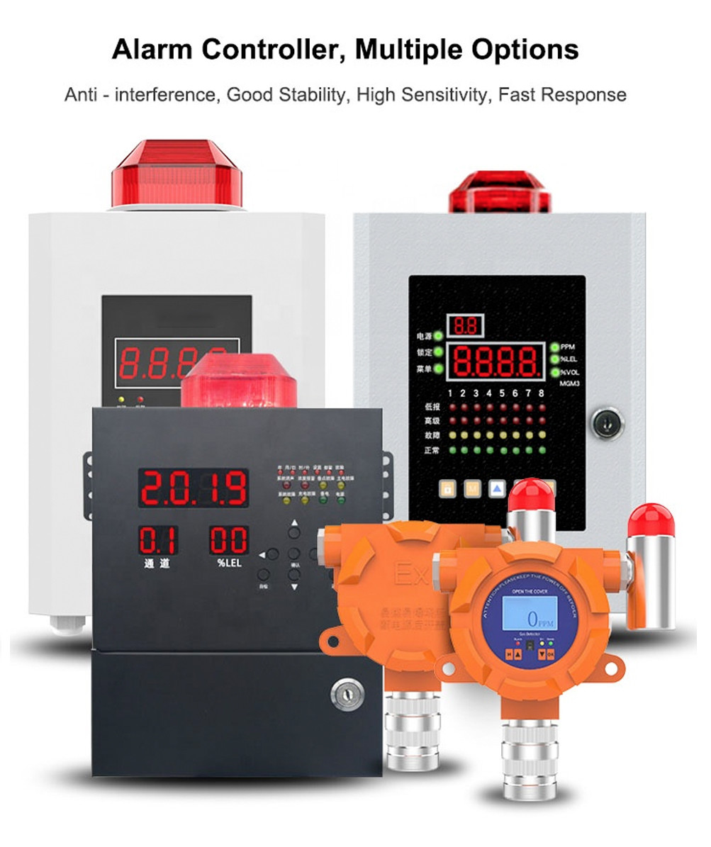 Zetron MIC100 Online Gas Monitoring System Industrial Carbon Monoxide Fixed CO Gas Monitor