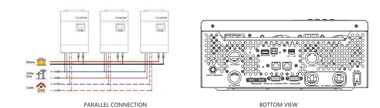 5KW PV Off Grid Solar Inverter Pure Shine Wave 48V With Battery