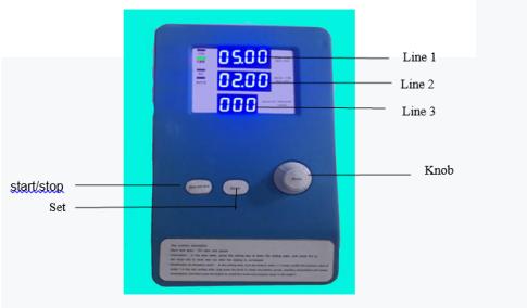 Dressing NPWT Negative Pressure Wound Therapy Machine Medical Functional