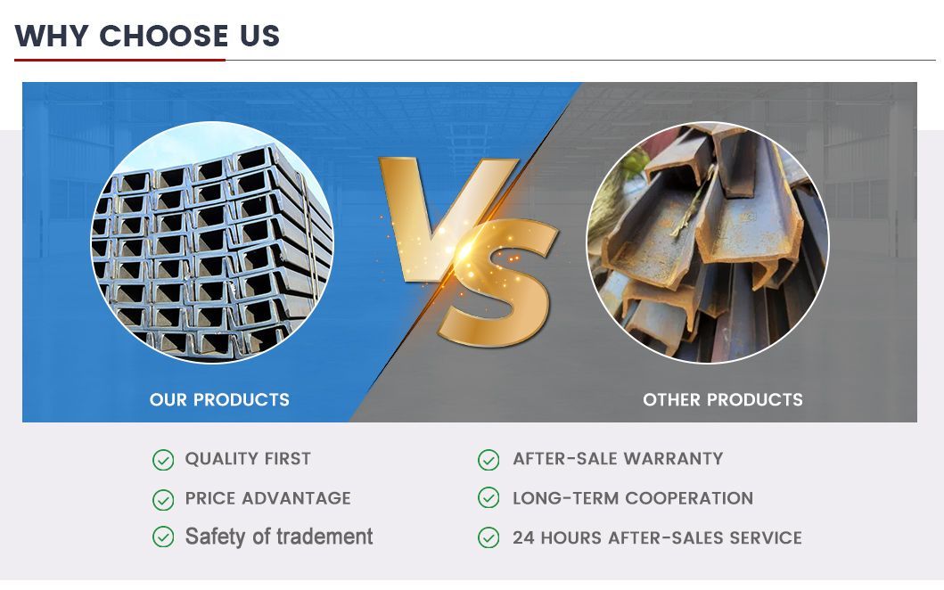 Q235B Channel Steel U-Shaped Steel Bridge Building Curtain Wall Steel Structure C Channel Beam
