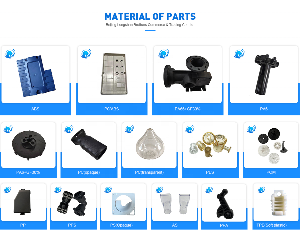 Custom Service for ABS Injection Molded Plastic Parts Size/Color/Thickness/Hardness/Logo by Expert Mold Design and Making