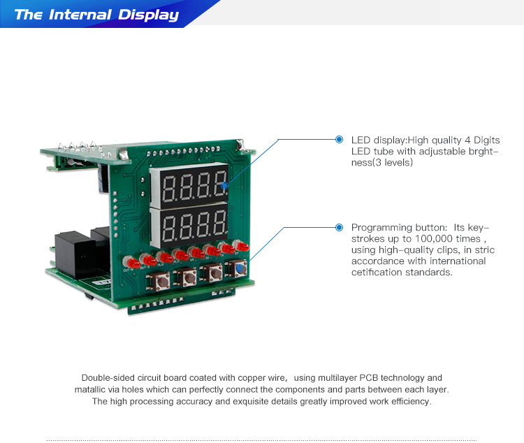 WSK302 Temperature and Humidity Controller for green house