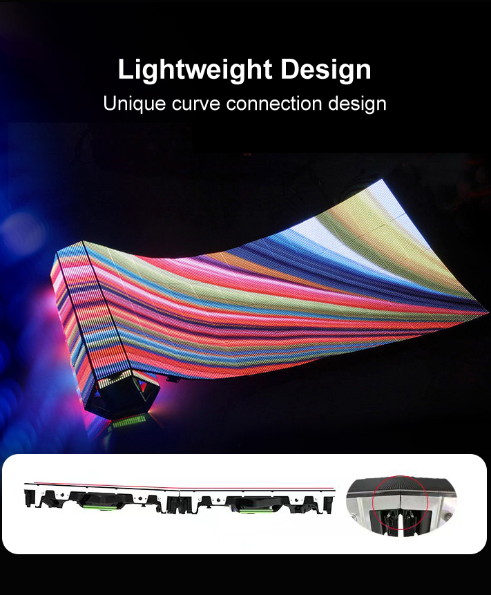 Indoor P3.9 P4 P5 P6 P8 P10 Outdoor LED Display Led Screen for Concert Stage Background