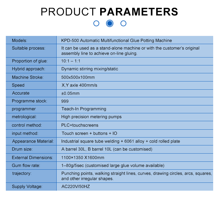 Semi-Auto Pump PU Adhesive for Aluminum Honeycomb Panel 550KG Weight and Durability