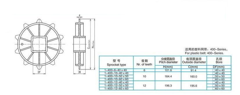 ZY400RR(INTRALOX Series400) Plastic raised rib modular belts food grade PP conveyor beltings