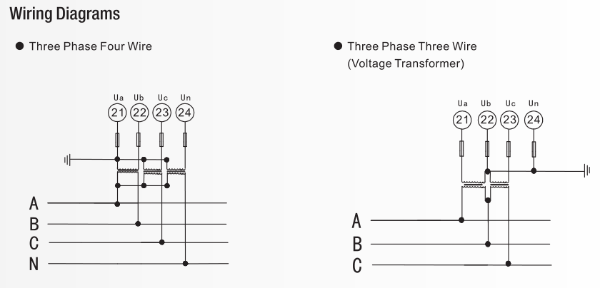 2022 hot sale 3 phase digital ammeter current kwh with RS485