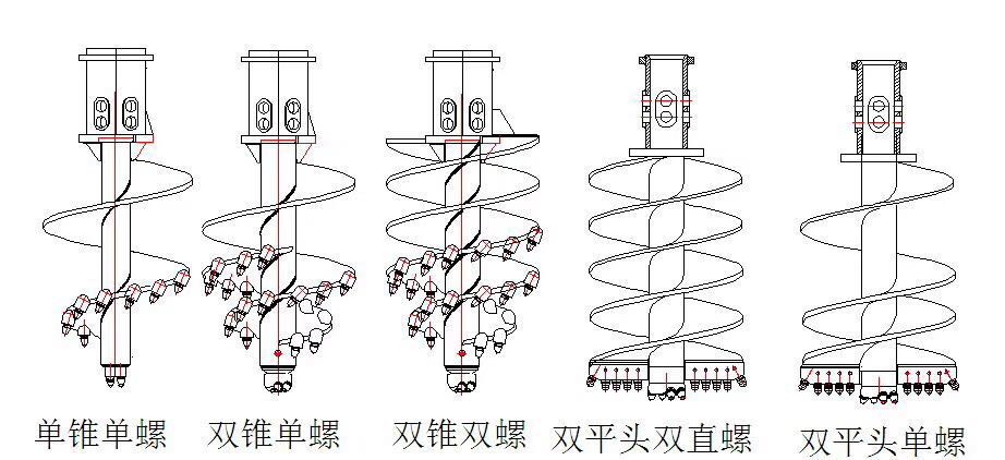 Conical Auger Drilling Bucket , Auger Bucket Optimized Teeth Angle Movable Pilot Holder