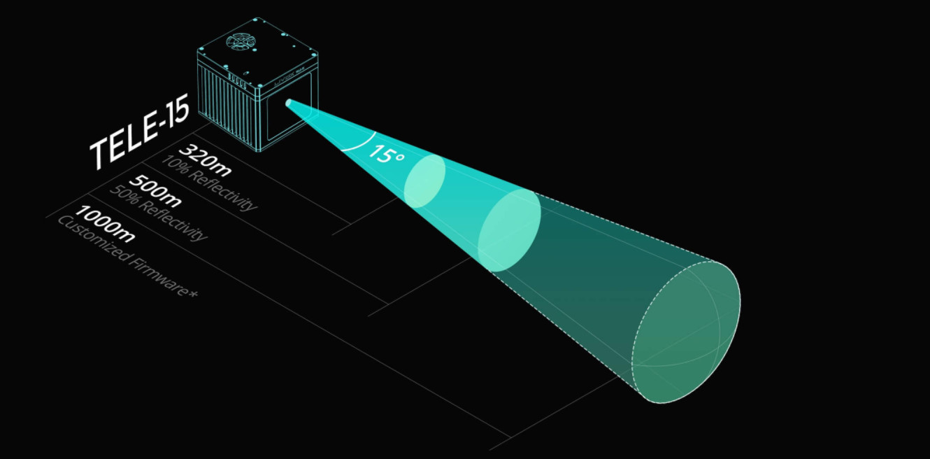 Livox Tele 15 Laser Sensor Unmanned Vehicle Mobile LiDAR System