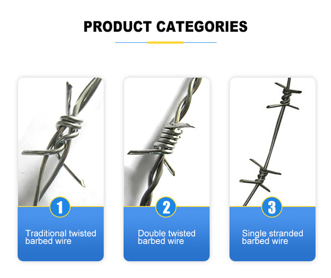 Single Strand Hot Dipped Galvanized Barbed Wire Barbed Iron Wire