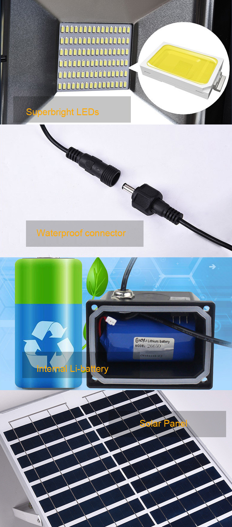 Color Changing Solar Powered LED Flood Light , Remote Controlled Solar Powered Flood Light