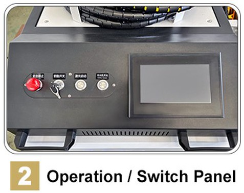 Switch Panel
