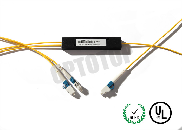 SM Wide Band Coupler