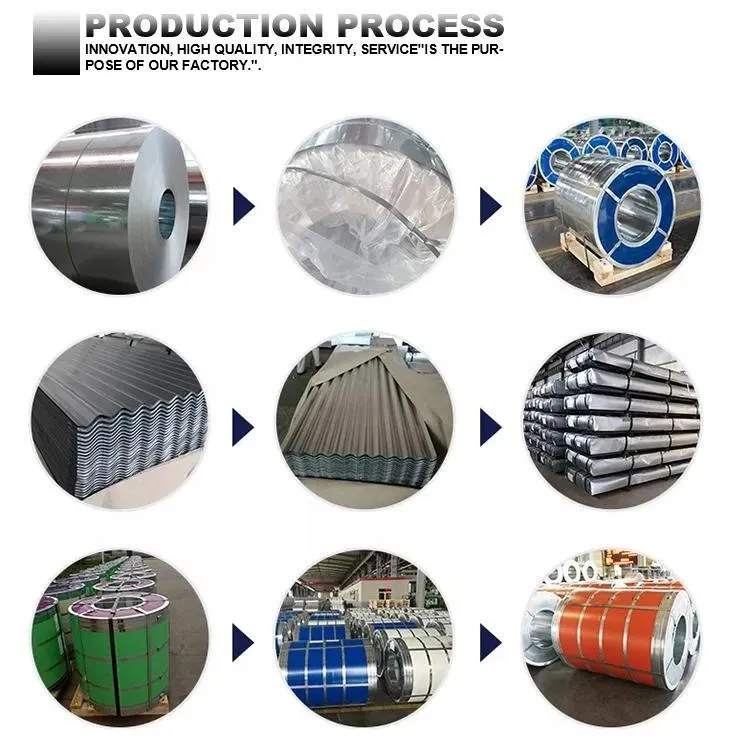 Factory Price PPGI PPGL ASTM Dx51d SGCC Hot Dipped Gi Steel Galvanized Steel Coil/Strip for Roofing Sheet Price