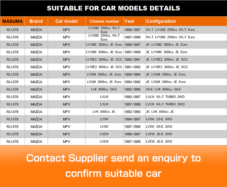 1992- RU-579 MASUMA Auto Car Shock Absorber Mountings Suspension Bush for MAZDA MPV LV5W