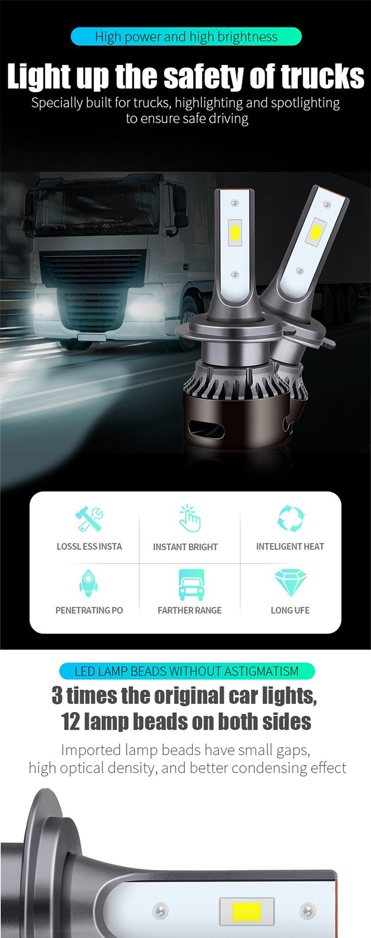 24V High Power Car Headlight Bulbs H4 H7 H11 9005 9006 Canbus Truck Accessories