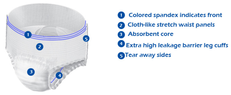 Disposable Absorbent Unisex Adult Diapers 3D Leak Guard Hydrophobic