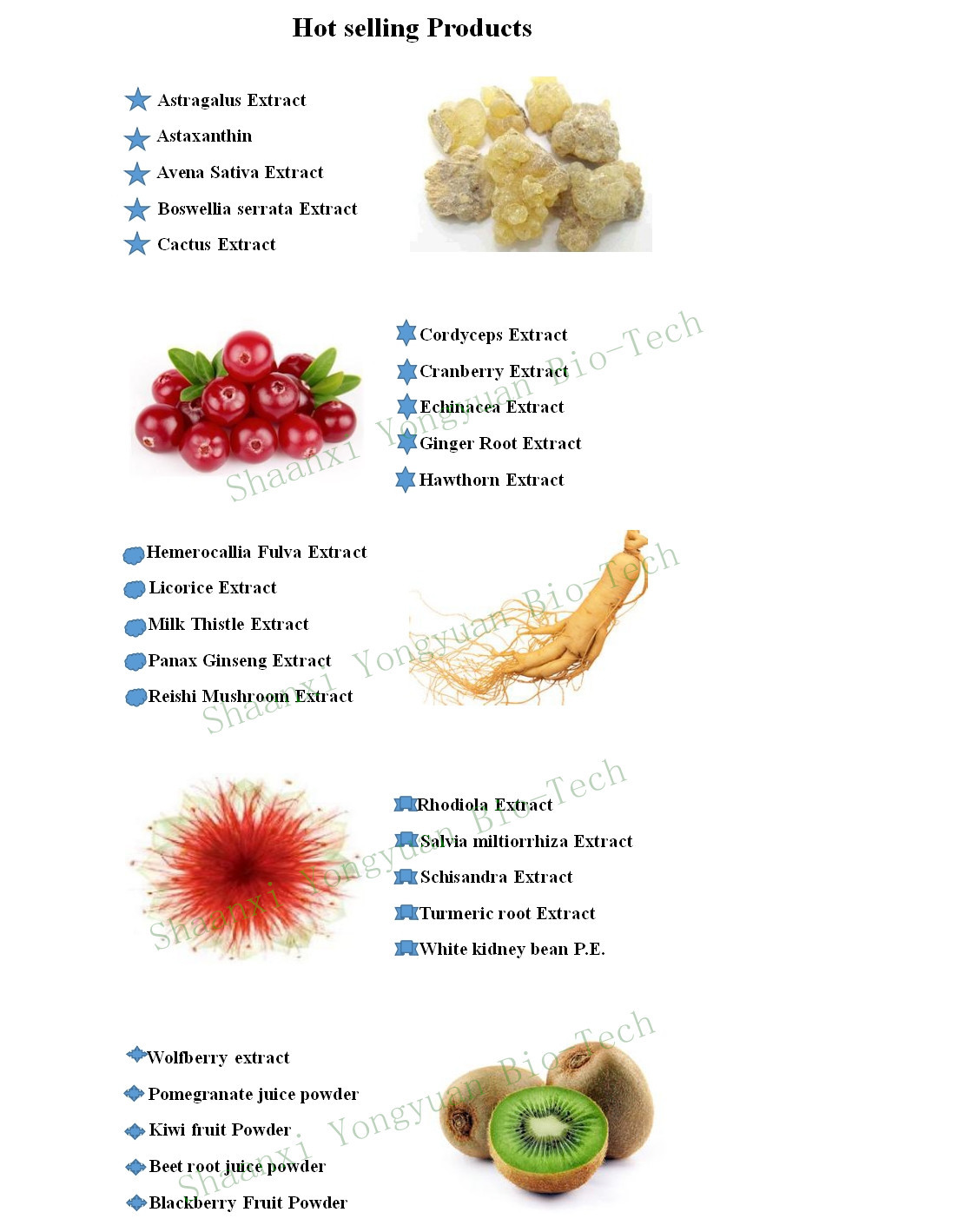 Paeonolum, Peony root-bark Extract, CAS No.: 552-41-0, Chinese Medicine Extract, blacken hair,Polygonum extract,supplier